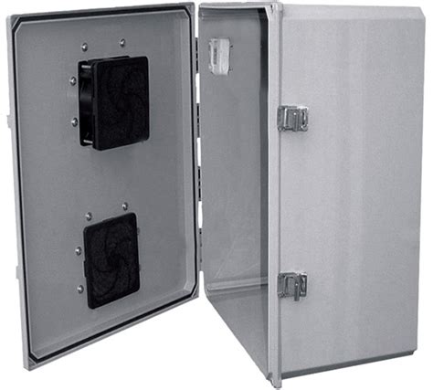 nema 3r enclosure with fan